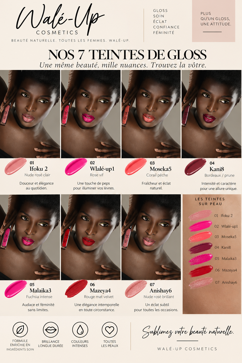 Les 7 teintes de gloss Walé-Up — Ifoku 2, Walé-up1, Moseka5, Kani8, Malaika3, Mazeya4, Anishay6